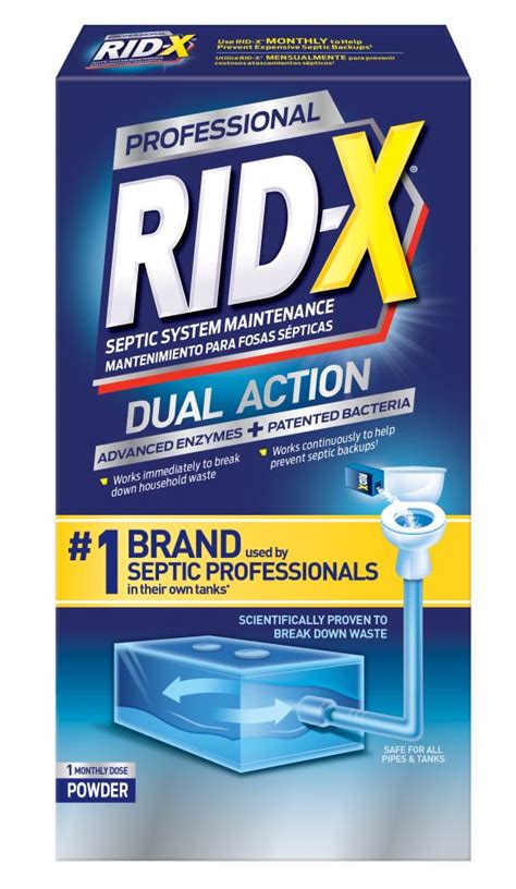 rid x instructions